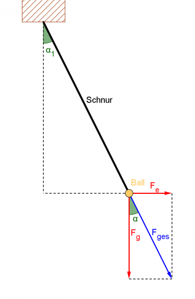 Datei:Aufgabe Ball im Kondensator Vektorzeichnung.png