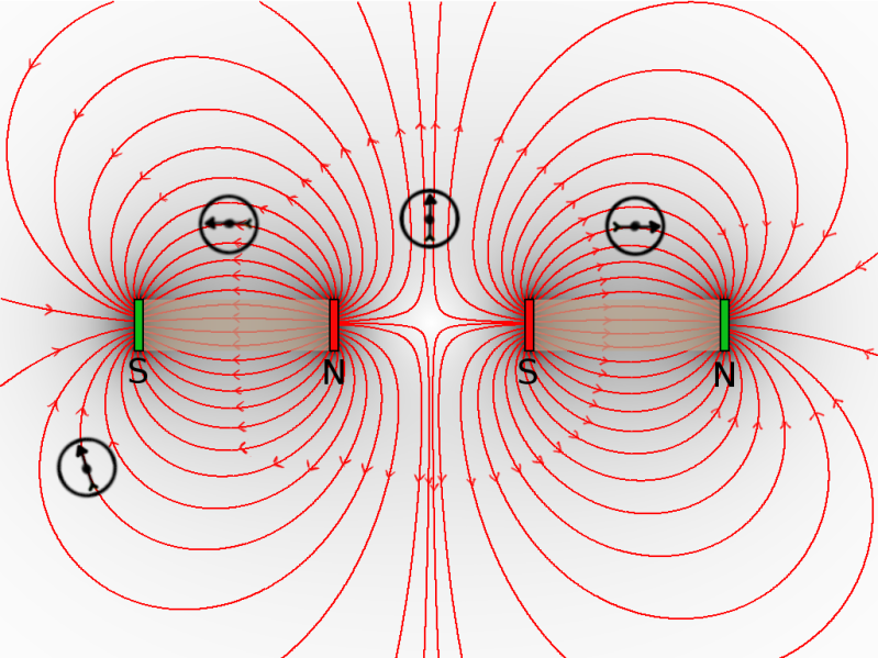 Datei:Magnetfeld Aufgabe Feldlinien zeichnen NN Lösung.png