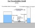 Vorschaubild der Version vom 26. Januar 2011, 22:14 Uhr