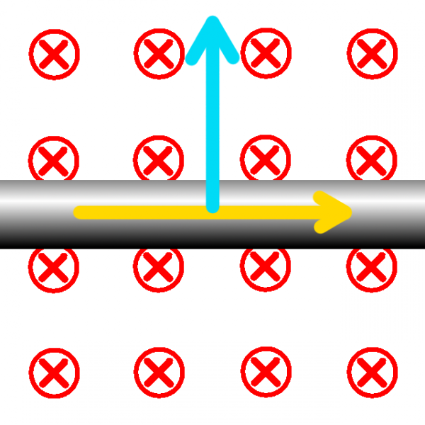 Datei:Aufgabe Drei-Finger-Regel c Lösung.png