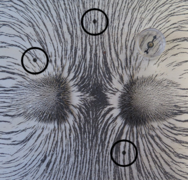 Datei:Magnetfeld Eisenspäne gleiche Pole Kompass 2 Ausschnitt mit leeren Kompassen.jpg