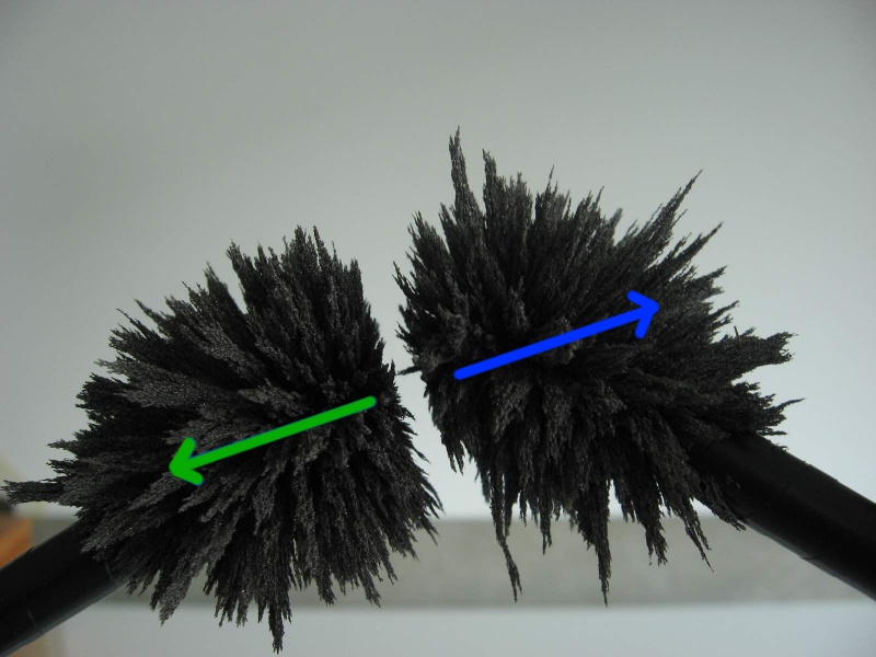 Datei:Magnet in Eisenfeilspäne N N Rest Pfeile.jpg