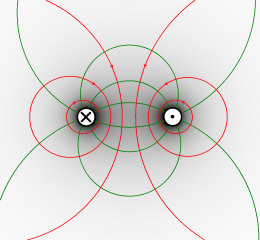 Magnetfeld Zwei Kabel gegenläufig.png