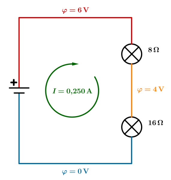 Datei:Aufgaben Antrieb und Widerstand Reihenschaltung Lösung.png