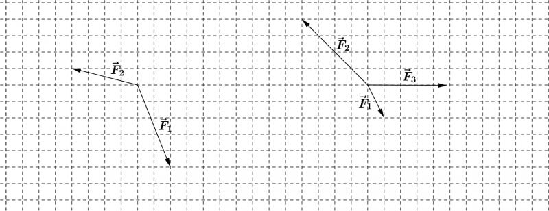 Aufgabe Kräfteaddition.png