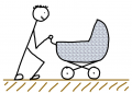 Aufgabe Kraft Kinderwagen.png