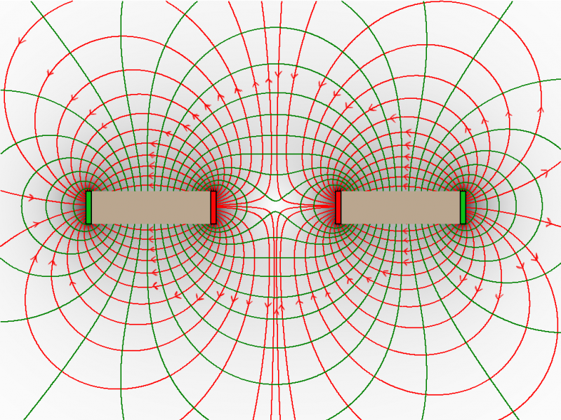 Datei:Magnetfeld Darstellung Praktikum Lösung NN sw Linien Flächen.png