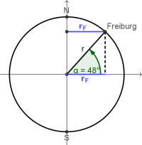 Aufgabe Kreisbewegung Freiburg Erde.png