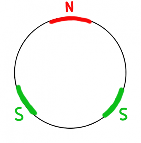 Datei:Lernzirkel Magnetismus Aufgabe Magnetisierungslinien Rundmagnet NSS.png